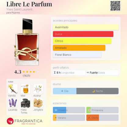 Libre Le Parfum - Aromática CR