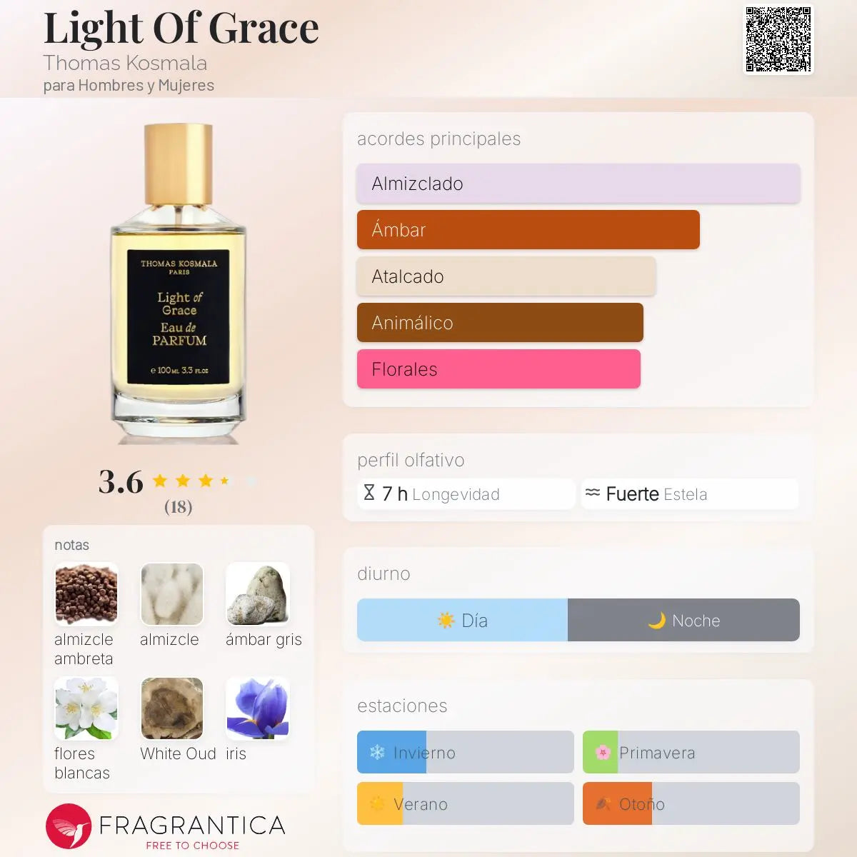 Light Of Grace - Aromática CR