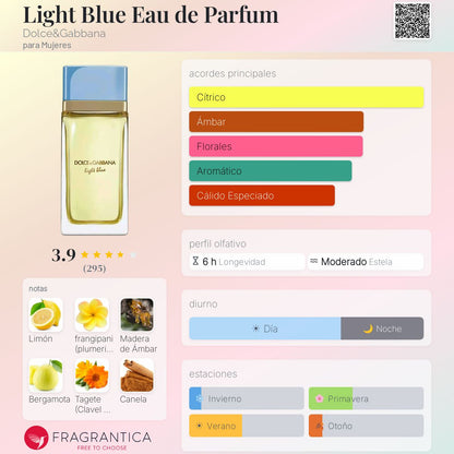 Light Blue Eau de Parfum - Aromática CR