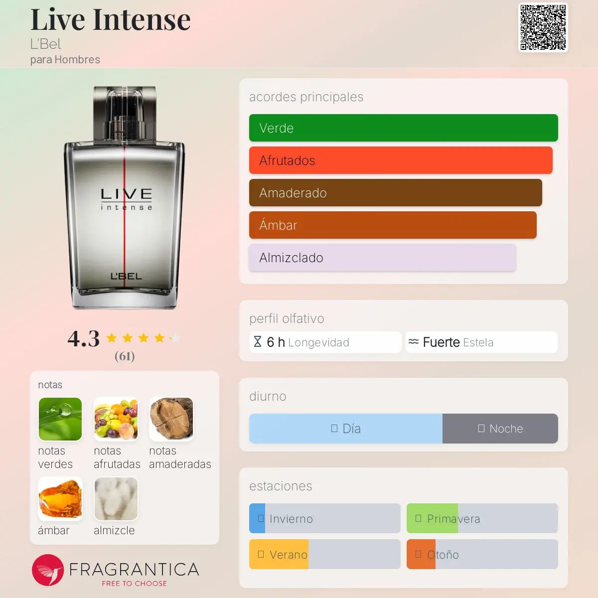 Live Adventure - Aromática CR