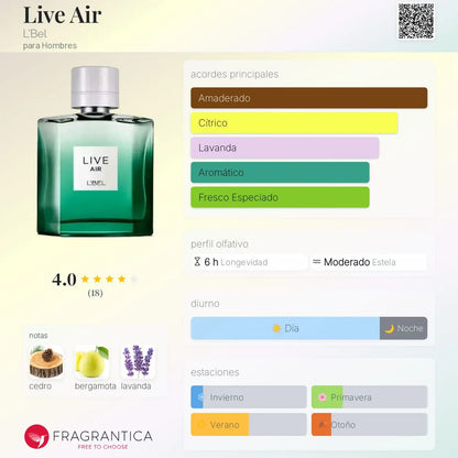 Live Air - Aromática CR