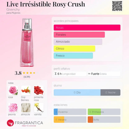 Live Irresistible Rosy Crush - Aromática CR