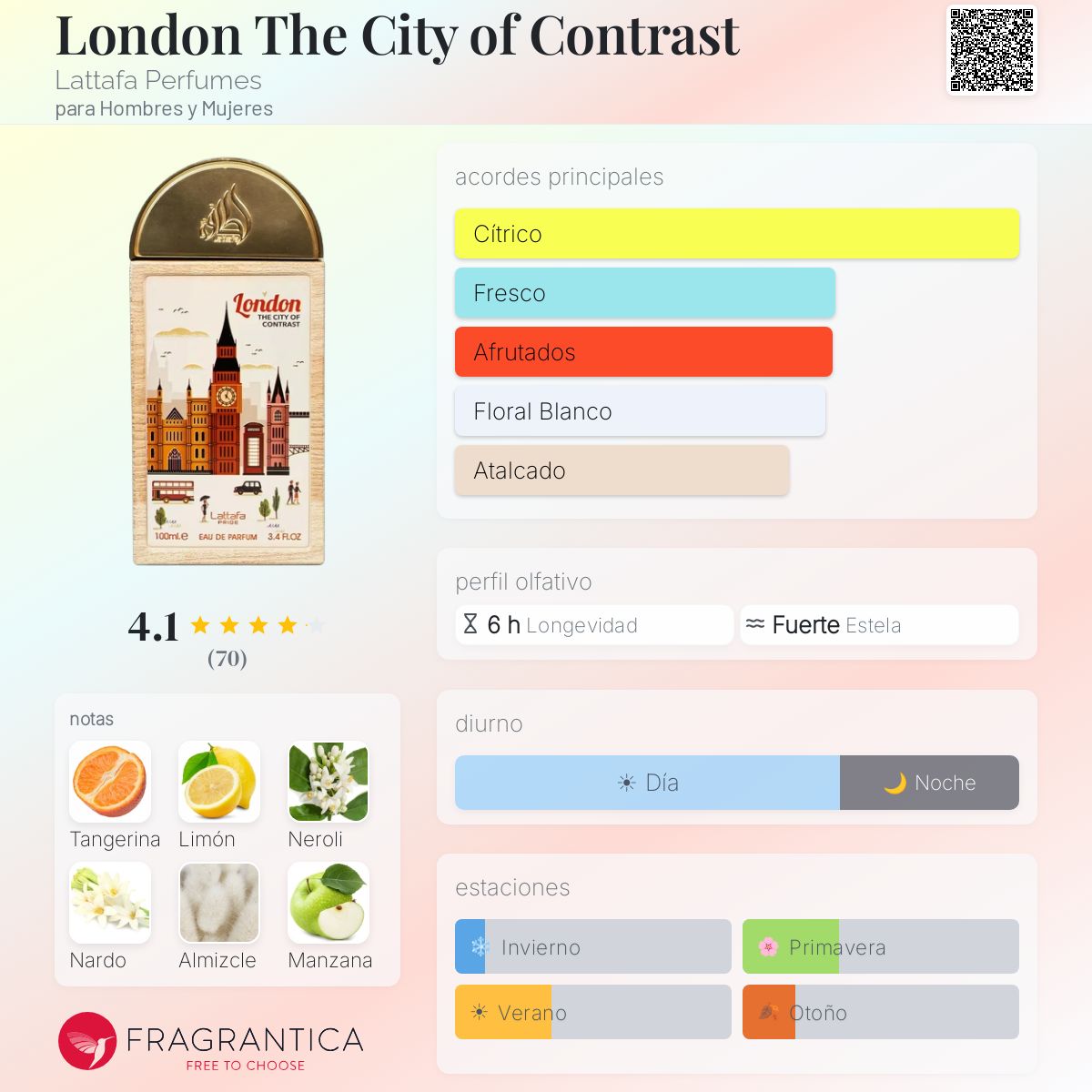 London The City of Contrast - Aromática CR