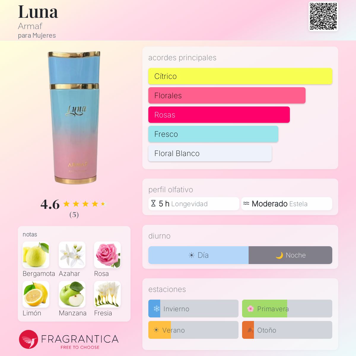 Luna - Aromática CR