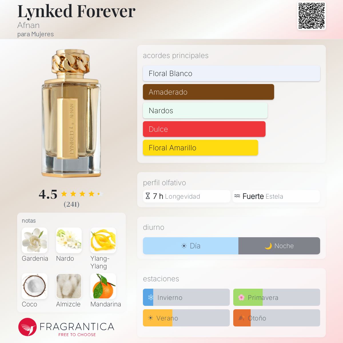 Lynked Forever - Aromática CR