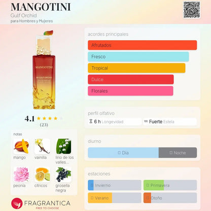 MANGOTINI - Aromática CR