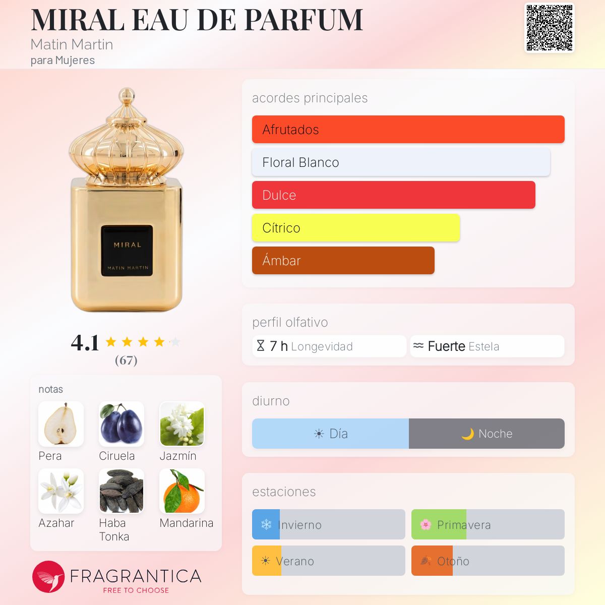 MIRAL - Aromática CR