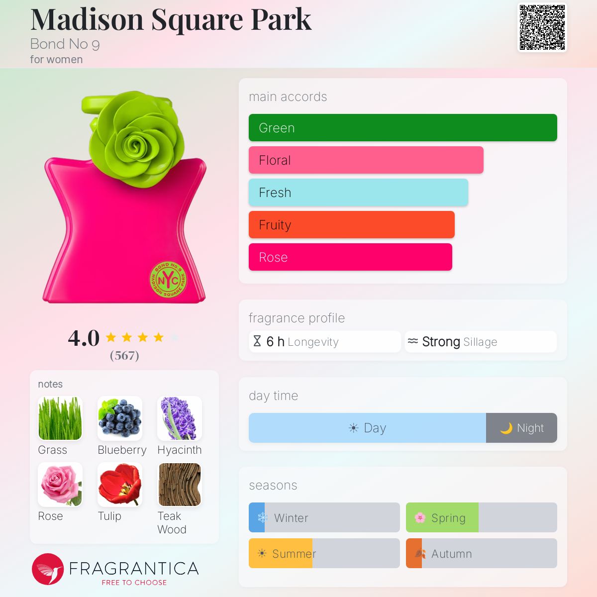 Madison Square Park - Aromática CR
