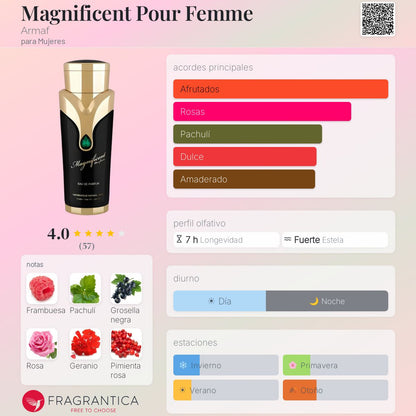 Magnificent Pour Femme - Aromática CR