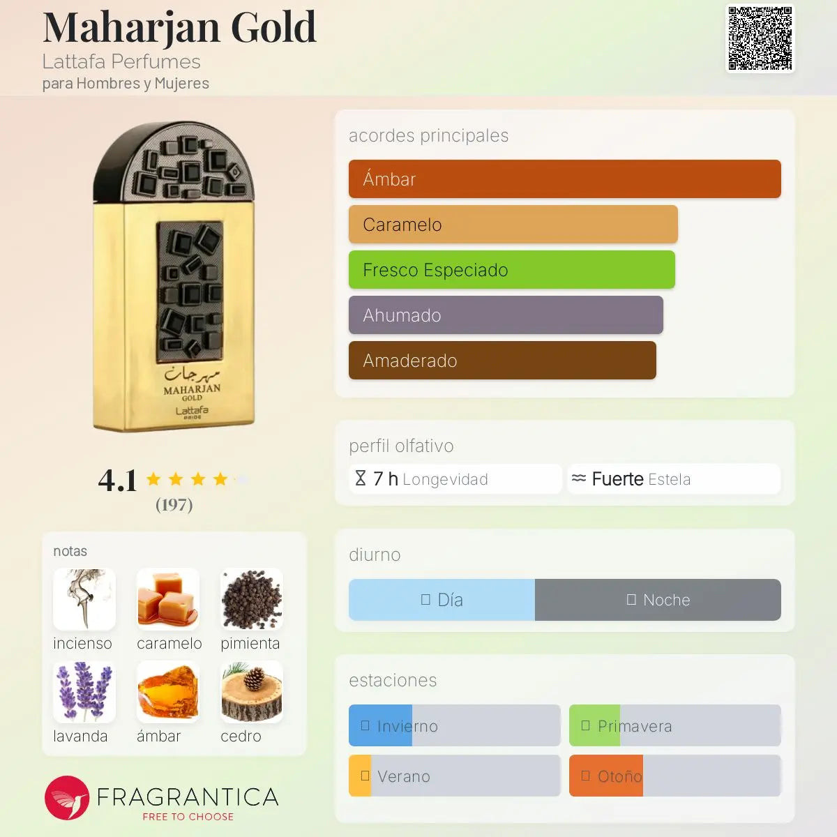 Maharjan Gold - Aromática CR