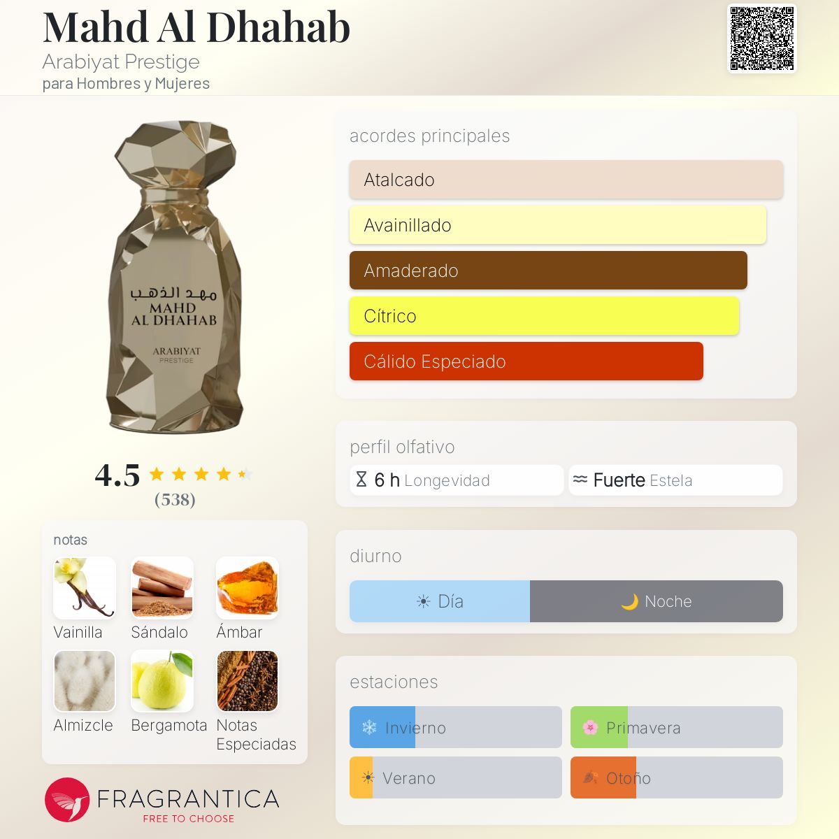 Mahd Al Dhahab - Aromática CR