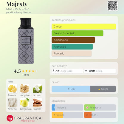 Majesty - Aromática CR