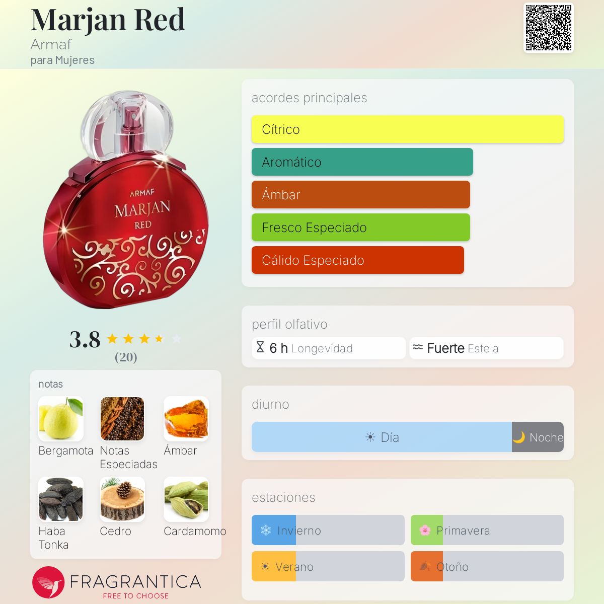Marjan Red - Aromática CR