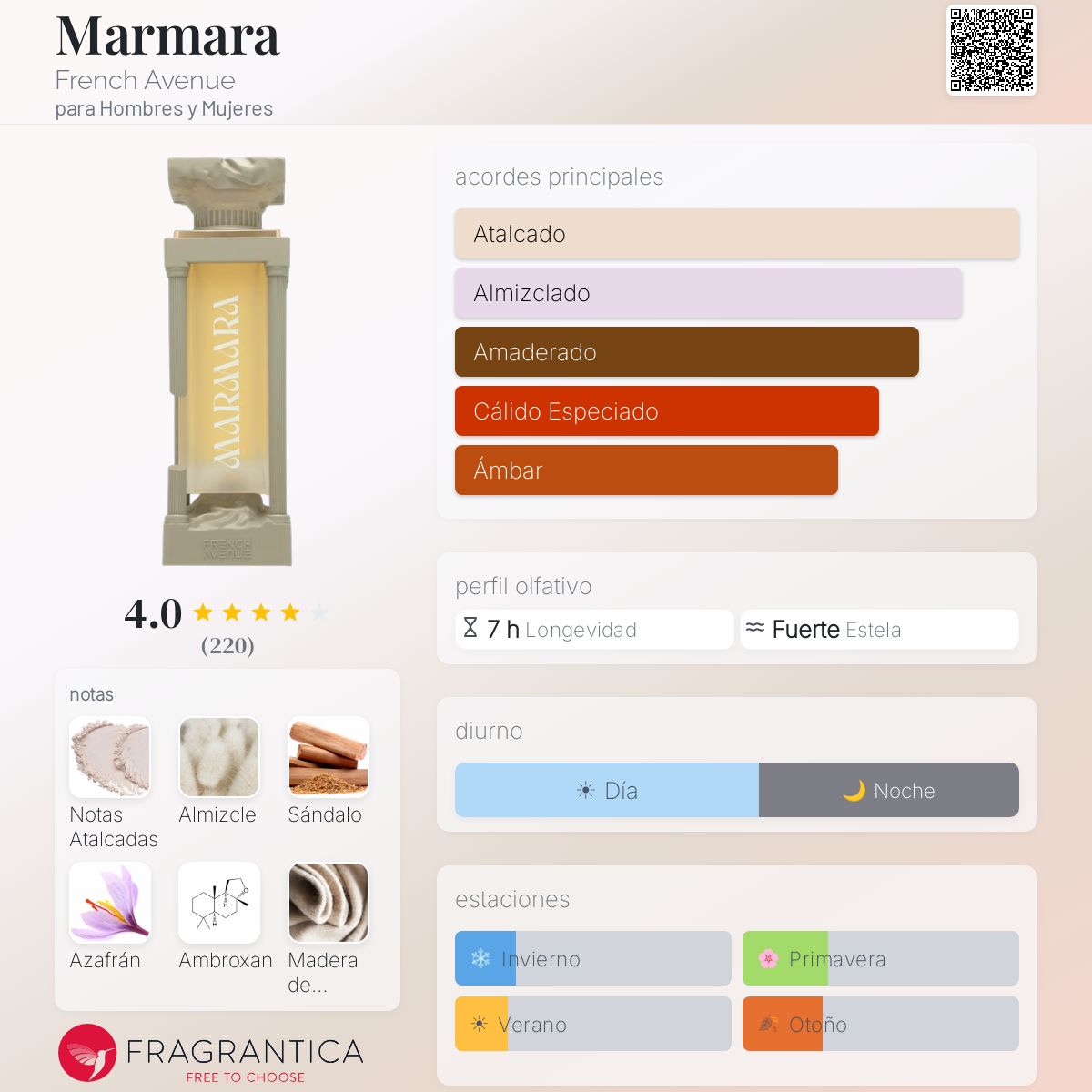 Marmara - Aromática CR
