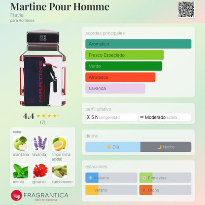 Martine Pour Homme Flavia - Aromática CR