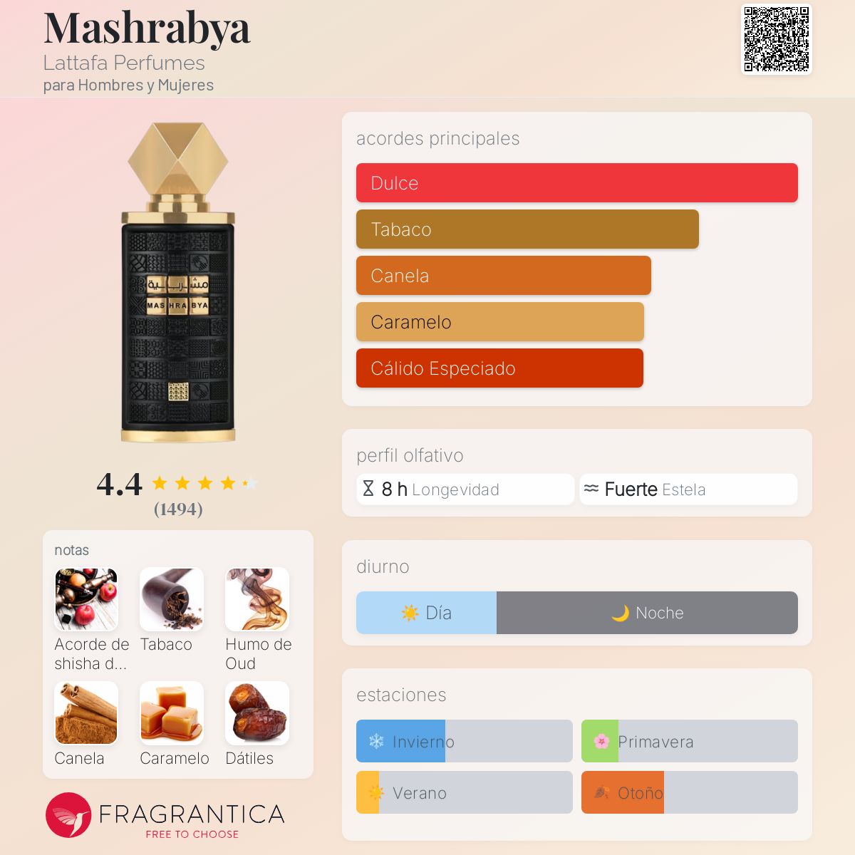 Lattafa Perfumes Mashrabya en Costa Rica – Aromática CR