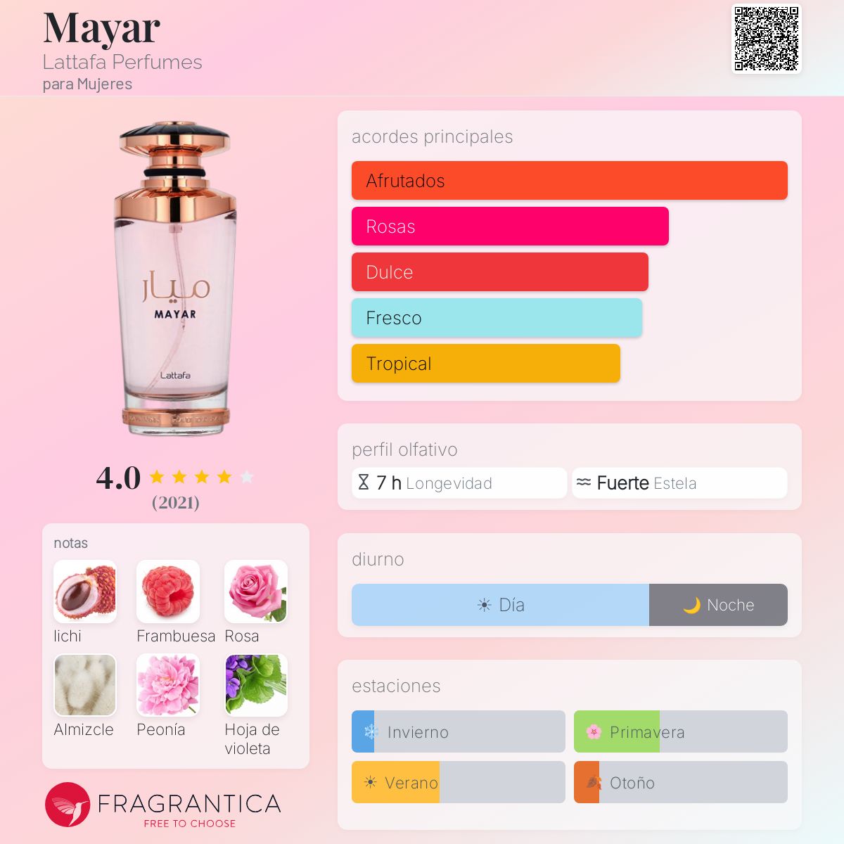 Mayar - Aromática CR