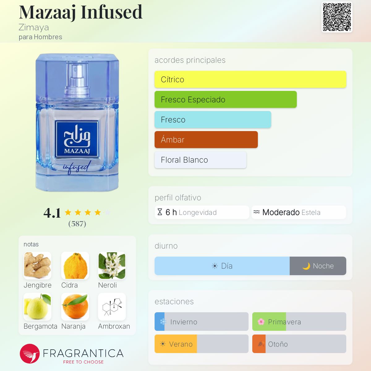 Mazaaj Infused - Aromática CR