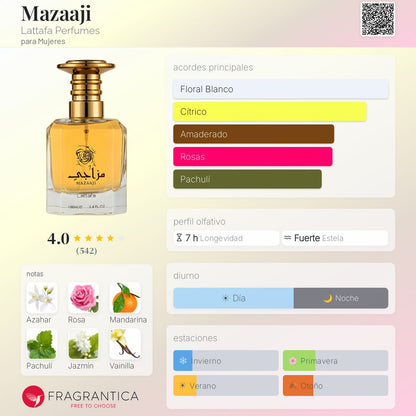 Mazaaji - Aromática CR