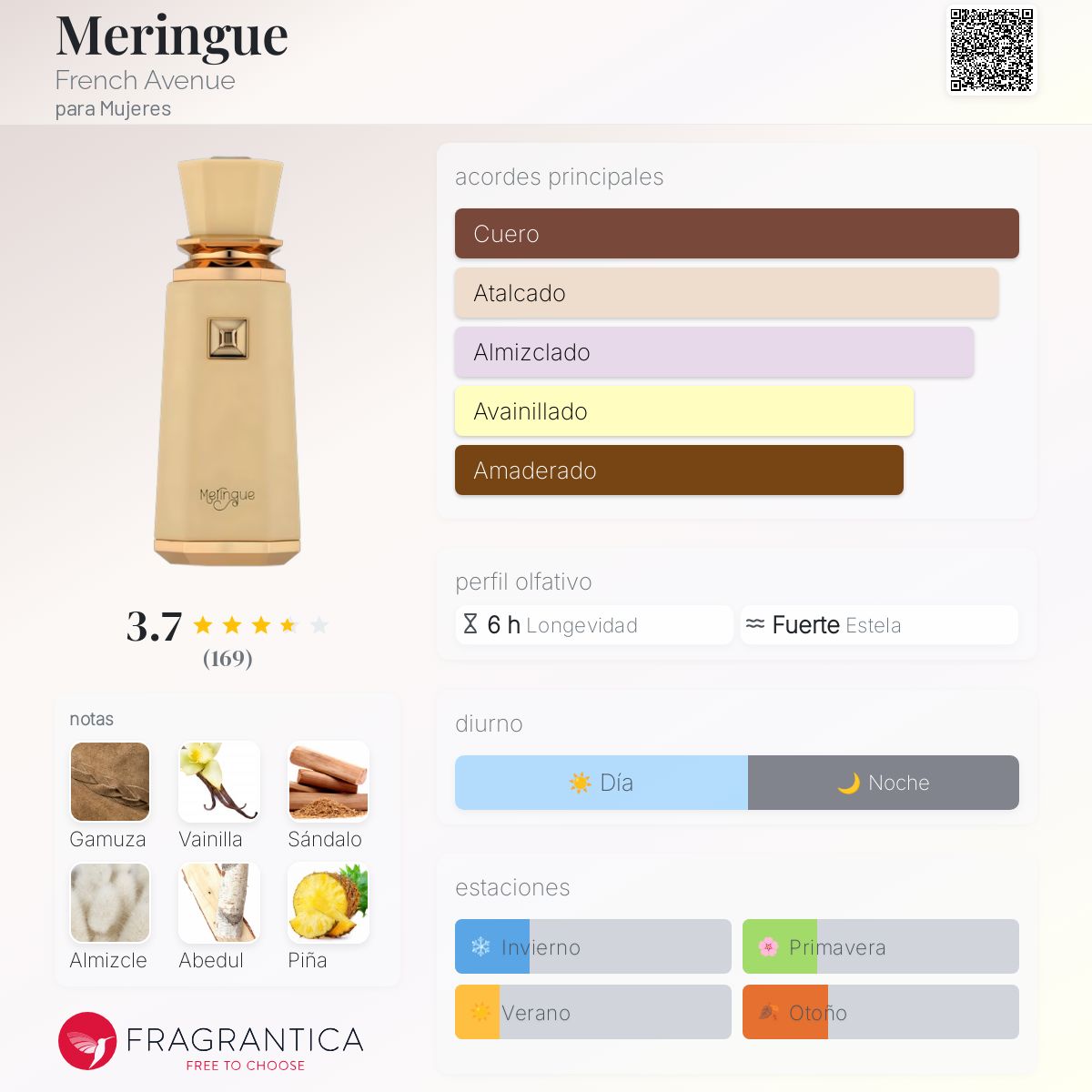 Meringue - Aromática CR