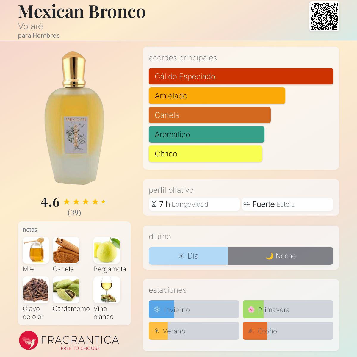 Mexican Bronco - Aromática CR