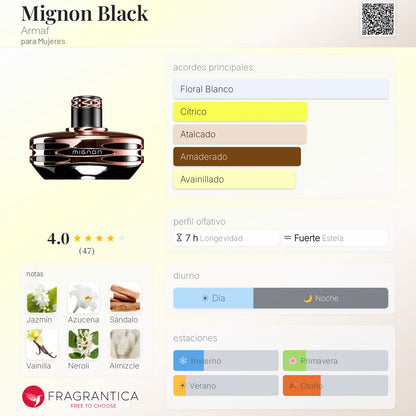 Mignon Black - Aromática CR