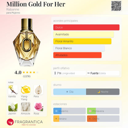 Million Gold For Her - Aromática CR