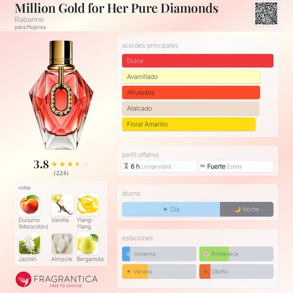 Million Gold for Her Pure Diamonds - Aromática CR