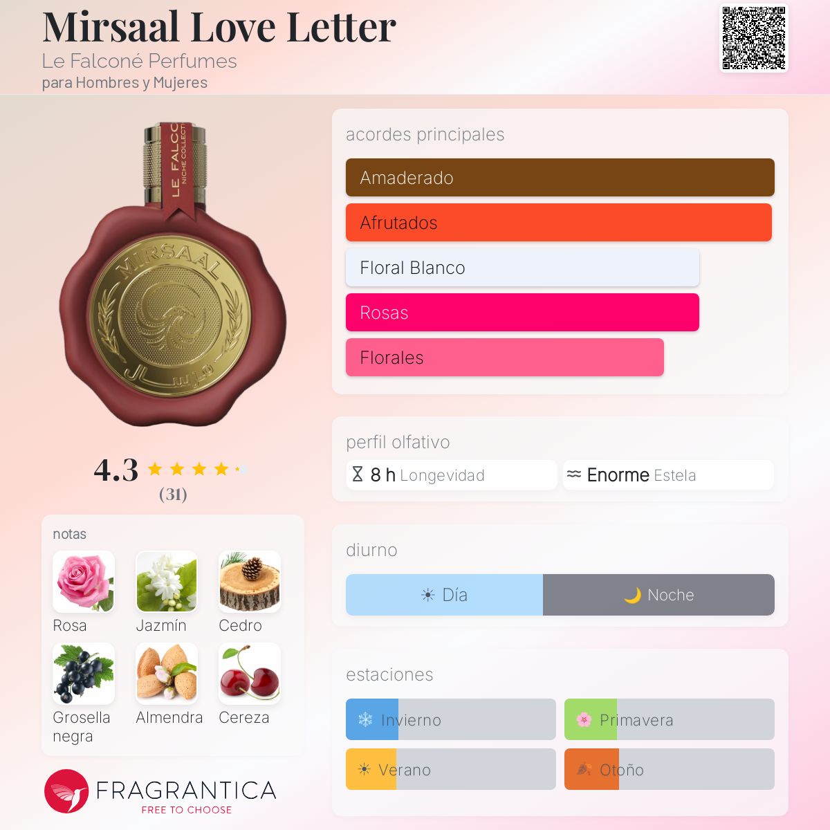 Mirsaal Love Letter - Aromática CR