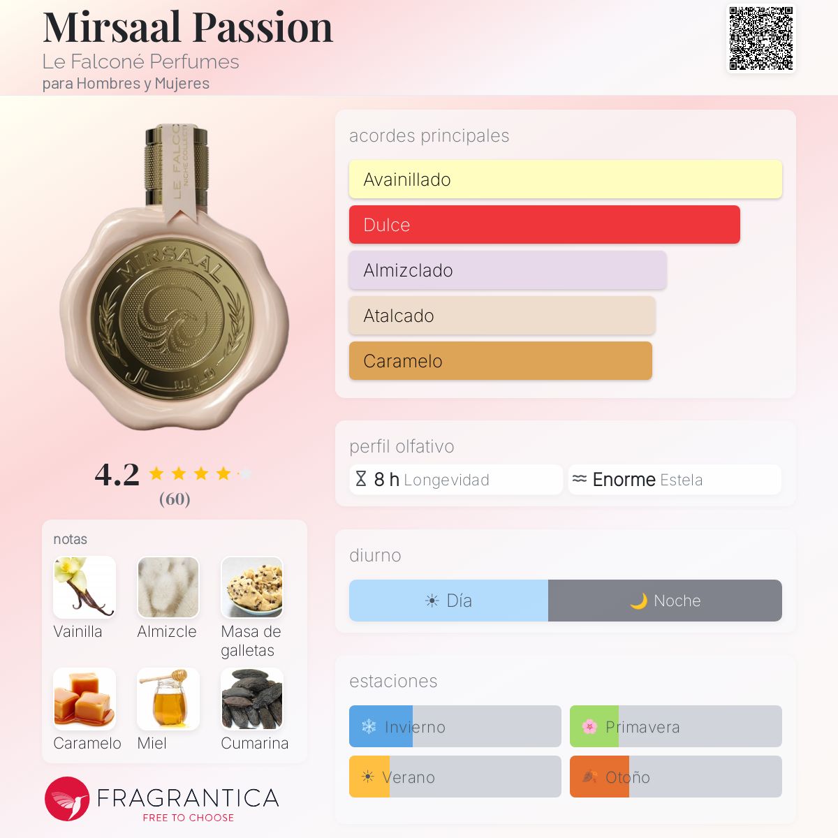 Mirsaal Passion - Aromática CR