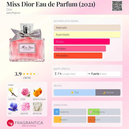 Miss Dior - Aromática CR