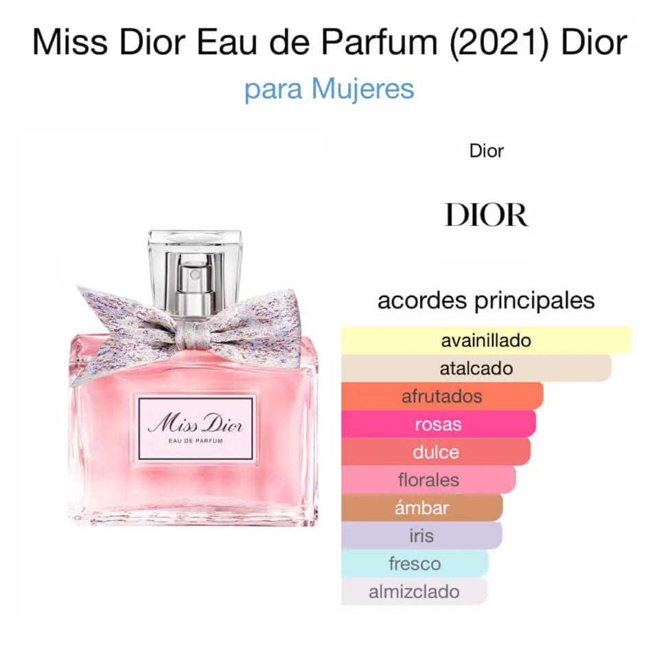 Miss Dior EDP para mujer 100 ml - Aromática CR