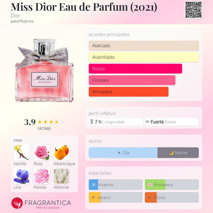 Kit 4: Best Sellers diseñador mujer - Aromática CR