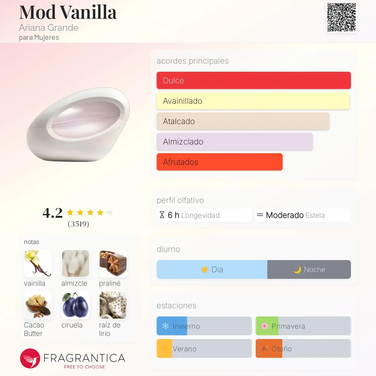 Mod Vanilla - Aromática CR