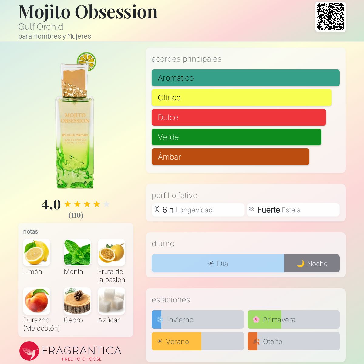 Mojito Obsession - Aromática CR