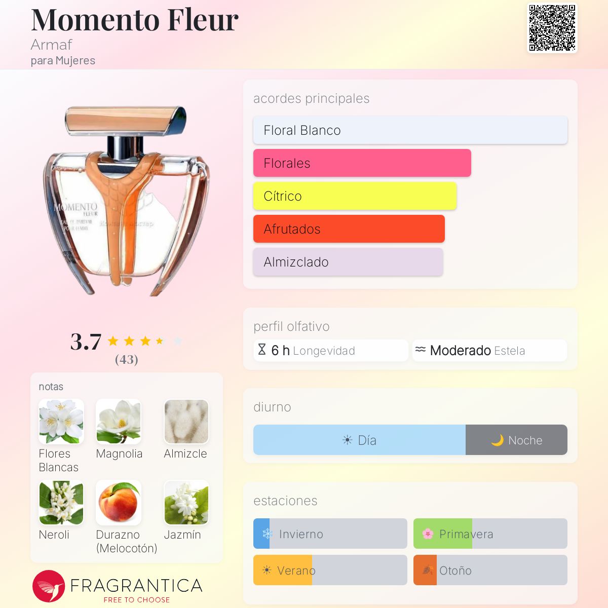 Momento Fleur - Aromática CR