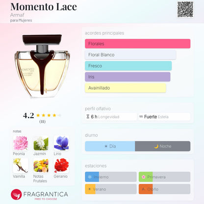 .Momento Lace - Aromática CR