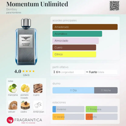 Momentum Unlimited - Aromática CR