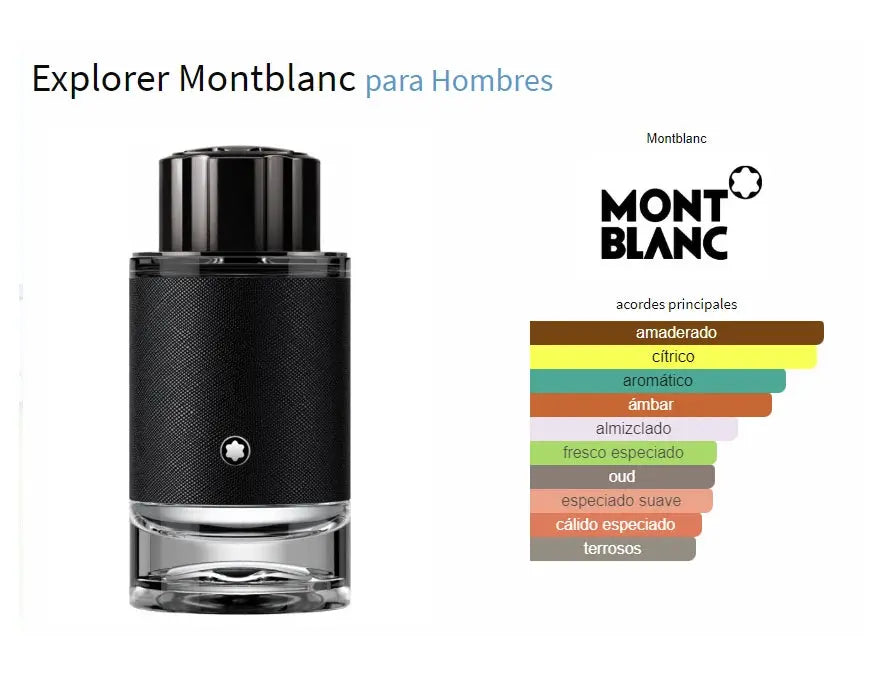 Montblanc Explorer EDP para hombre 100 ml - Aromática CR