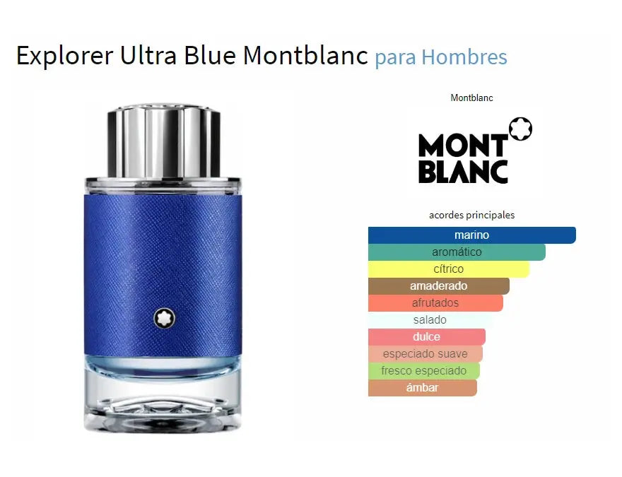 Montblanc Explorer Ultra Blue EDP para hombre 100 ml - Aromática CR