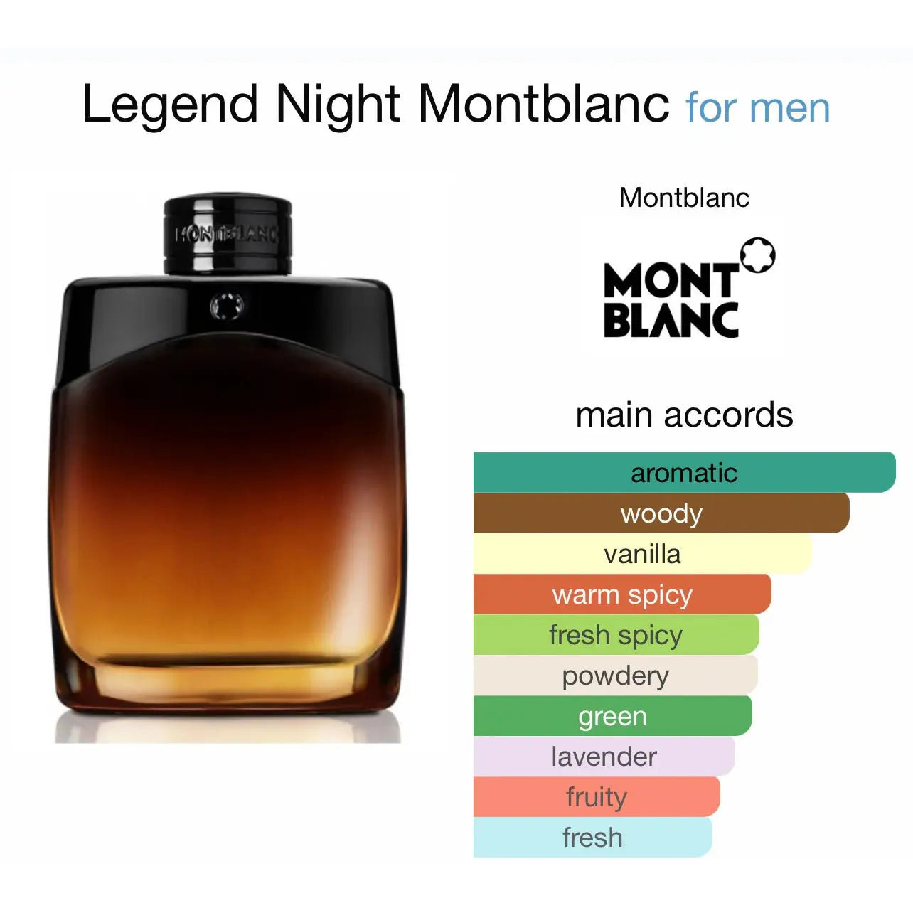 Montblanc Legend Night EDP para hombre 100 ml - Aromática CR