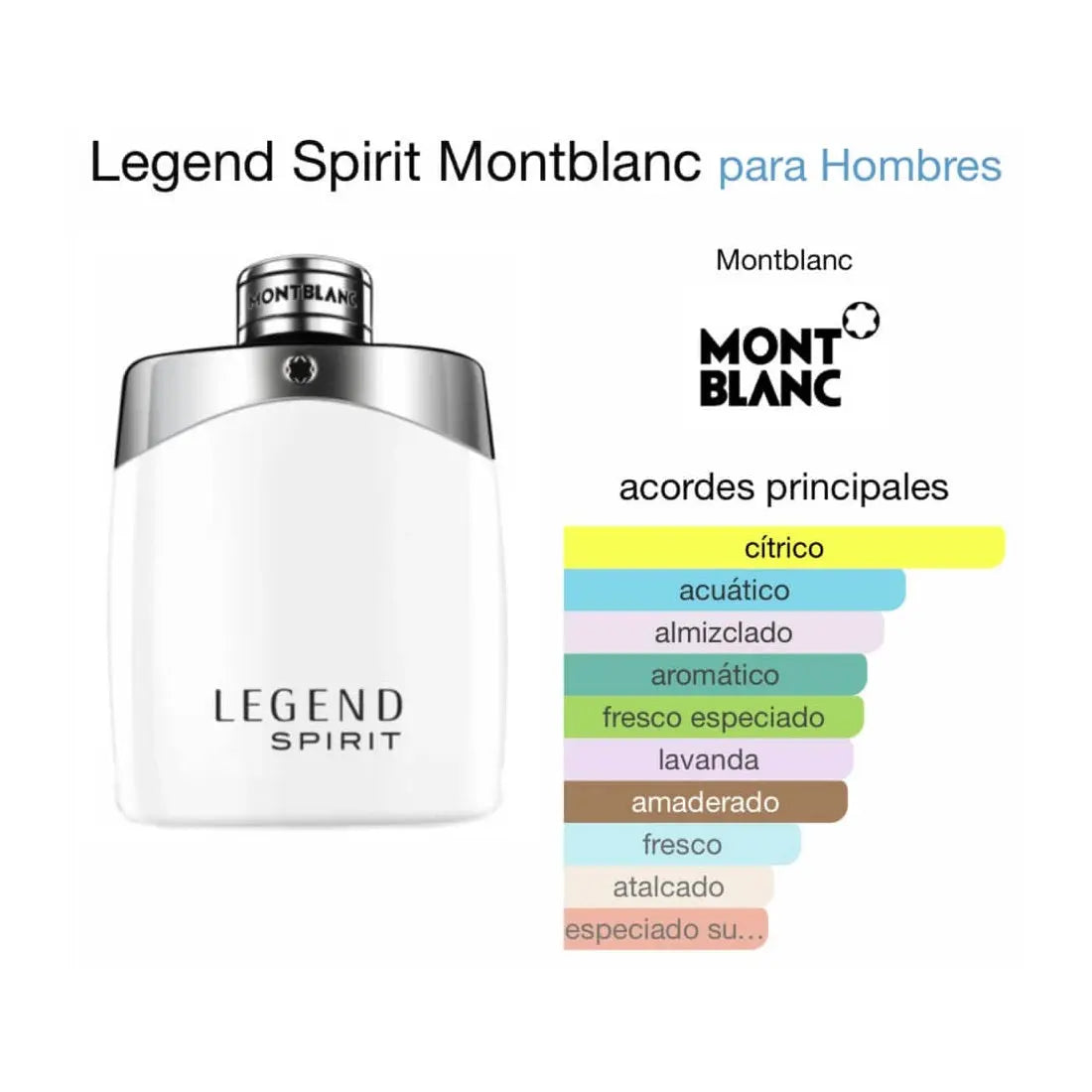 Montblanc Legend Spirit EDT para hombre - Aromática CR