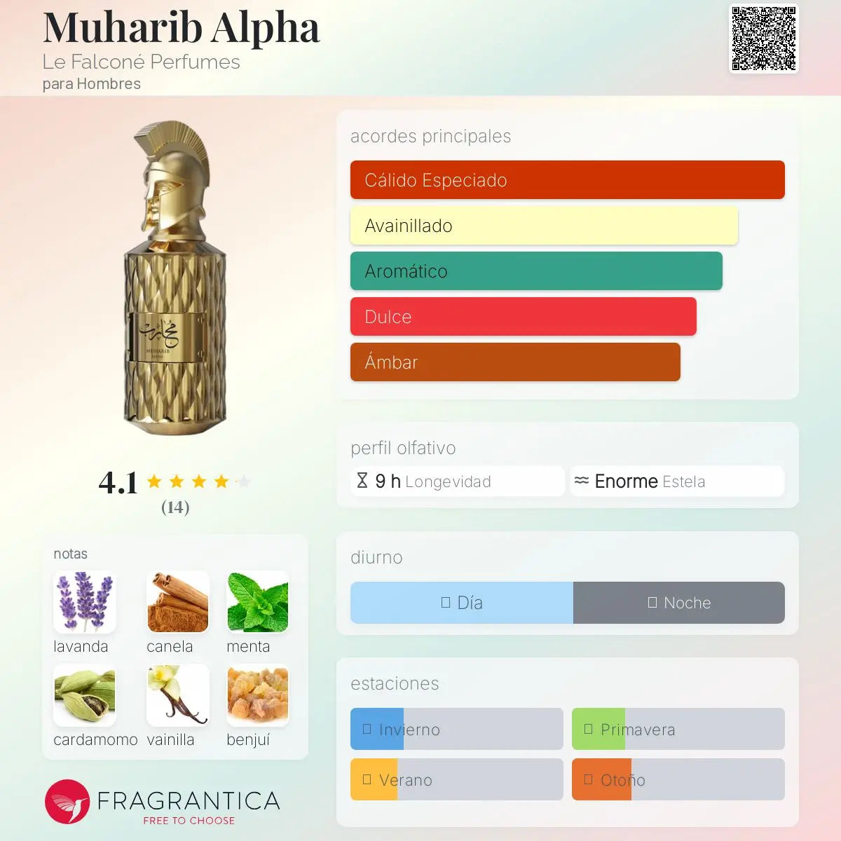 Muharib Alpha - Aromática CR