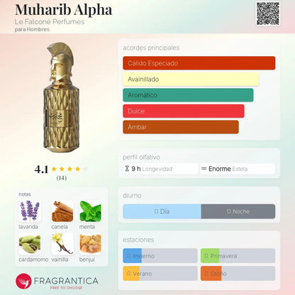 Muharib Alpha - Aromática CR