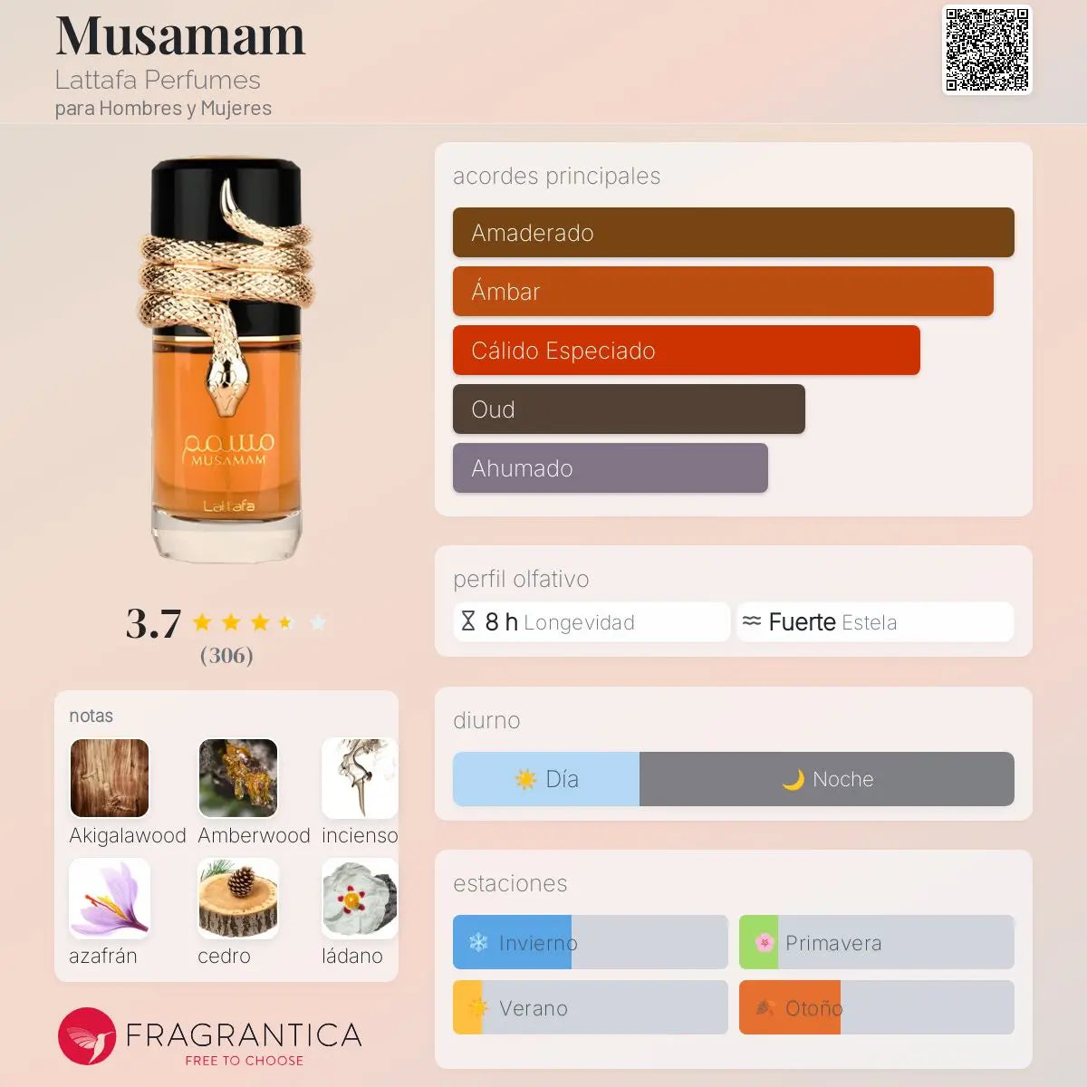 Musamam - Aromática CR