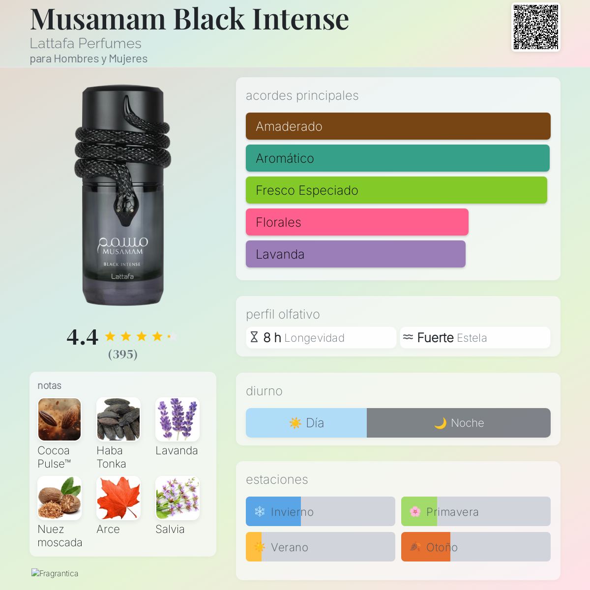 Musamam Black Intense - Aromática CR