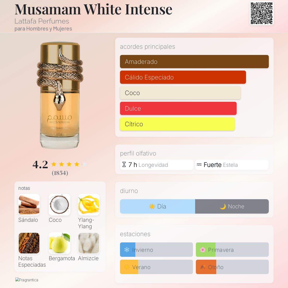 Lattafa Perfumes Musamam White Intense en Costa Rica – Aromática CR