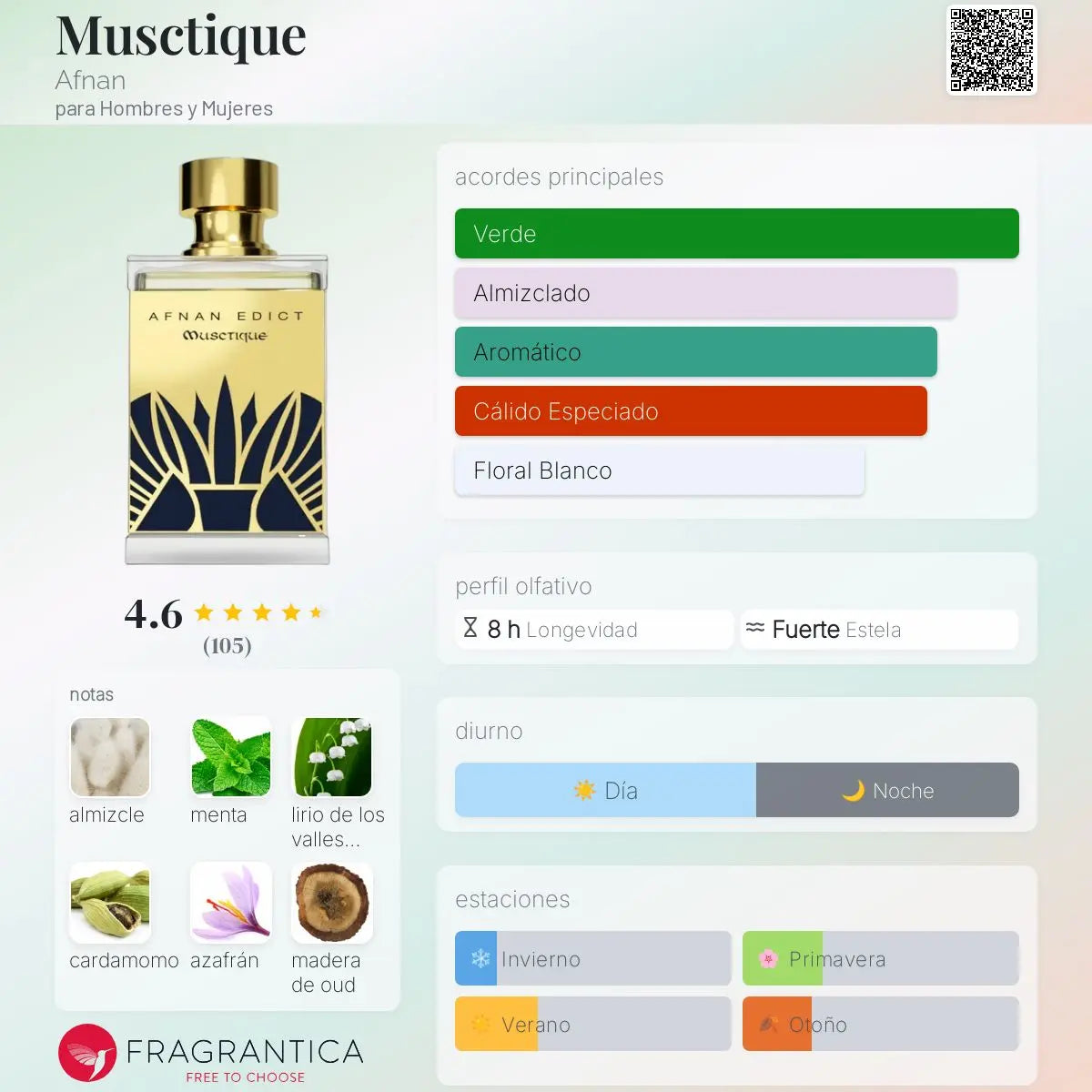 Musctique - Aromática CR
