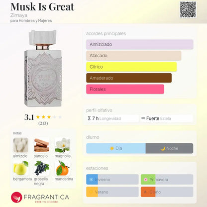 Musk Is Great - Aromática CR