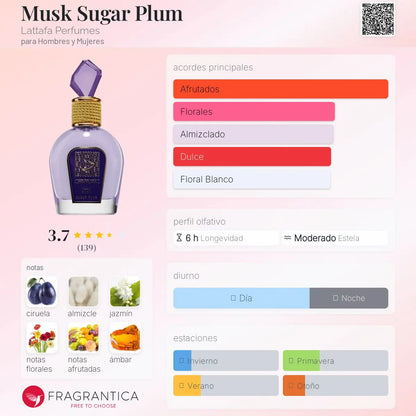 Musk Sugar Plum - Aromática CR